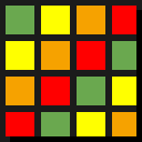 Risk Matrix Widget